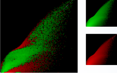 An image of a red flame and a green flame cancelling each other out